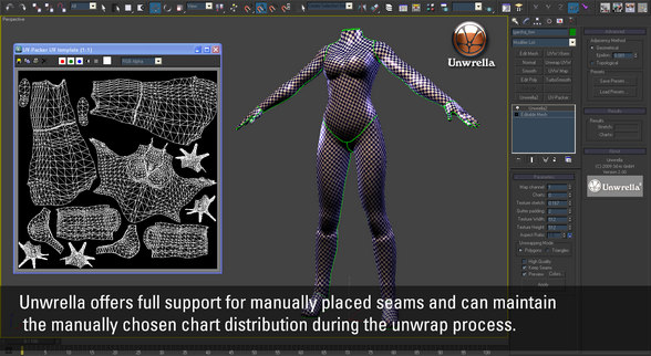 Unwrella