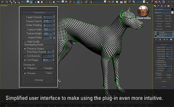 Unwrella 2 Quads support